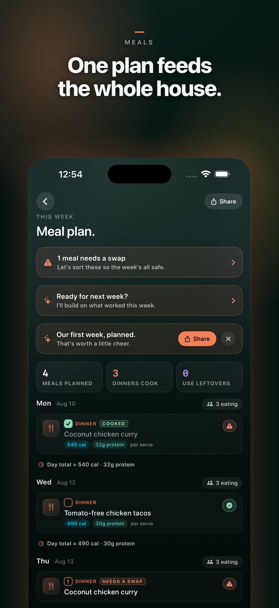 PULS3 household meals screen: one plan feeds the whole house, with a week of dinners built for everyone at the table.